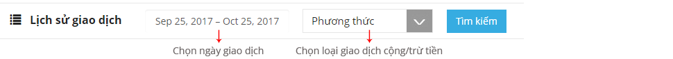Sử dụng Ví Homedy